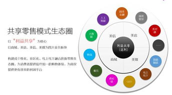 聚焦家生活 國美雙11的最大不同在于重塑互聯(lián)網(wǎng)銷售體驗